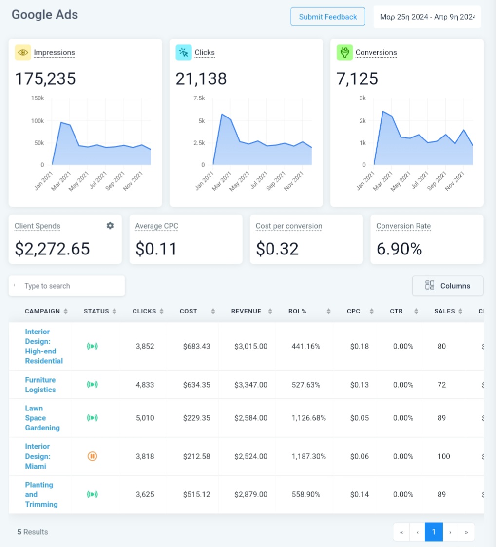 screenshot of Buldiy Marketing